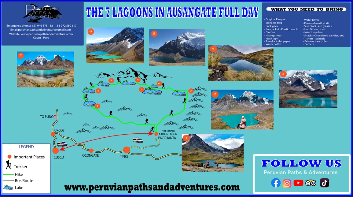 Ausangate 7 Lakes MAP - Peruvian Paths & Adventures