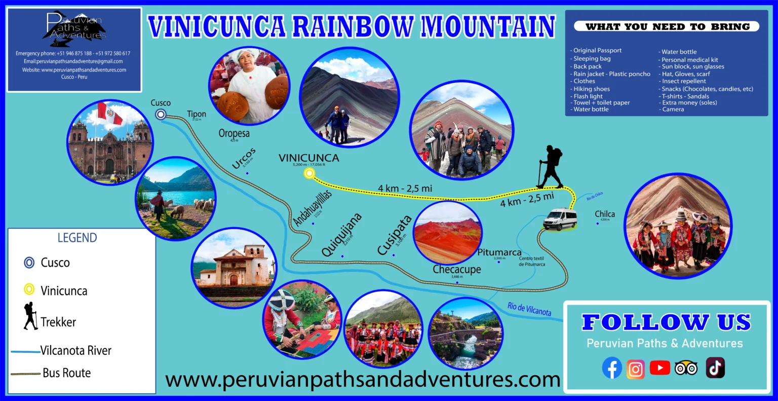Day Tour to Rainbow Mountain MAP - Peruvian Paths & Adventures