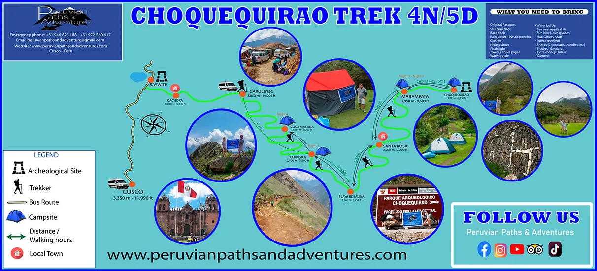 Choquequirao Trek MAP - Peruvian Paths & Adventures