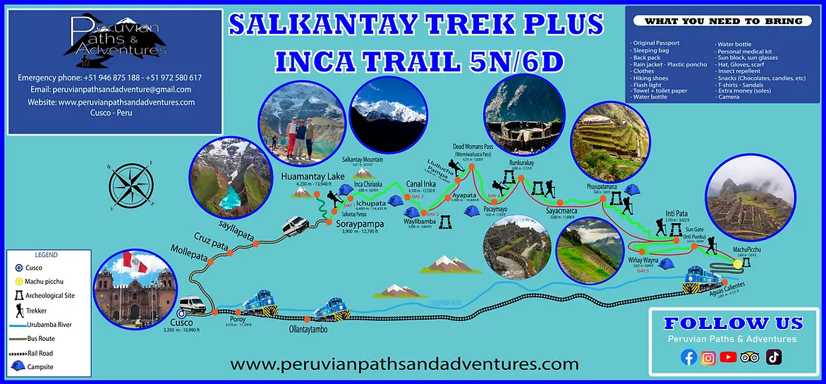 Salkantay Trek & Inca Trail To Machupicchu MAP - Peruvian Paths & Adventures